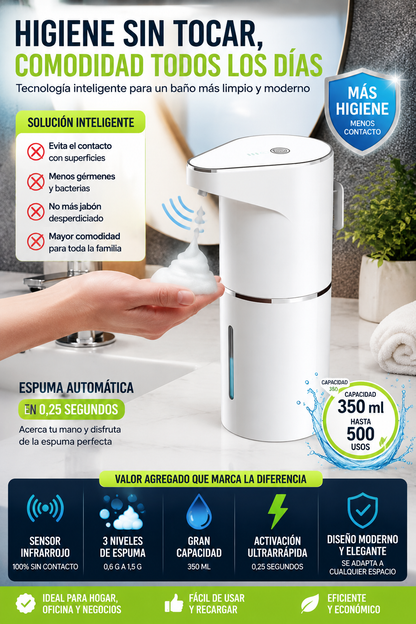 Dispensador Automático de Jabón